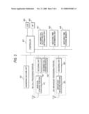 Communication Terminal diagram and image