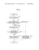 Communication Terminal diagram and image