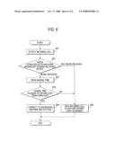 Communication Terminal diagram and image