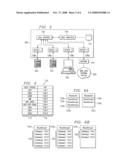 System and Method for Routing Calls Across Call Managers Using a Route Plan diagram and image