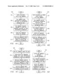 System and Method for Routing Calls Across Call Managers Using a Route Plan diagram and image