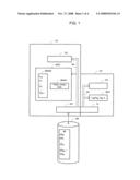 Recovery of Expired Decryption Keys diagram and image