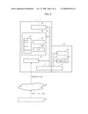 Recovery of Expired Decryption Keys diagram and image