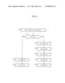 Recovery of Expired Decryption Keys diagram and image