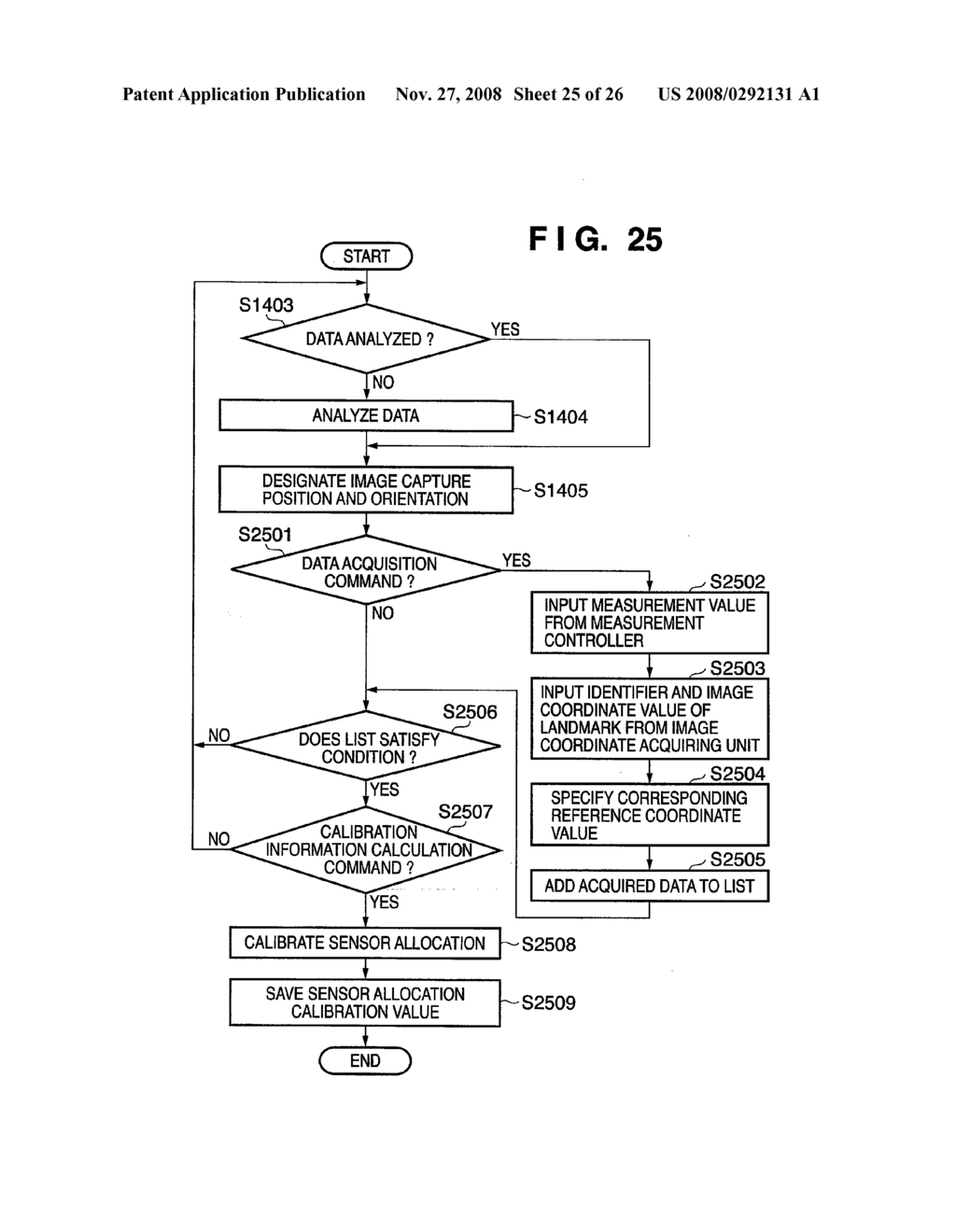 IMAGE CAPTURE ENVIRONMENT CALIBRATION METHOD AND INFORMATION PROCESSING APPARATUS - diagram, schematic, and image 26