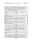 Tracking people and objects using multiple live and recorded surveillance camera video feeds diagram and image