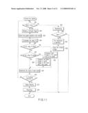 IMAGE EDITING APPARATUS, METHOD FOR CONTROLLING IMAGE EDITING APPARATUS, AND RECORDING MEDIUM STORING IMAGE EDITING PROGRAM diagram and image