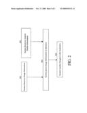 Radiology case distribution and sorting systems and methods diagram and image