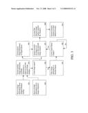 Radiology case distribution and sorting systems and methods diagram and image