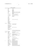 Radiology case distribution and sorting systems and methods diagram and image