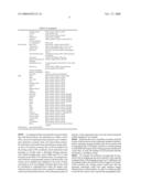 Radiology case distribution and sorting systems and methods diagram and image