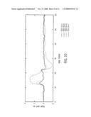 METHOD AND SYSTEM FOR CONSTRAINED RECONSTRUCTION APPLIED TO MAGNETIC RESONANCE TEMPERATURE MAPPING diagram and image