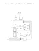 Pattern inspection method and pattern inspection apparatus diagram and image