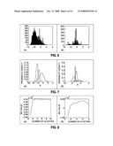 PHOTO CLASSIFICATION USING OPTICAL PARAMETERS OF CAMERA FROM EXIF METADATA diagram and image