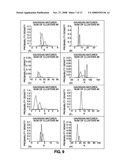 PHOTO CLASSIFICATION USING OPTICAL PARAMETERS OF CAMERA FROM EXIF METADATA diagram and image