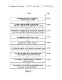 PHOTO CLASSIFICATION USING OPTICAL PARAMETERS OF CAMERA FROM EXIF METADATA diagram and image