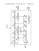 Image Display Apparatus, Image Display Method, and Computer Program diagram and image