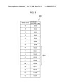 Image Display Apparatus, Image Display Method, and Computer Program diagram and image