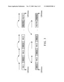Cyclic video recording method for an optical storage medium diagram and image