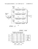 Method and Apparatus for Reducing Crosstalk in a DWDM Transmission System diagram and image