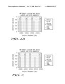 Method and Apparatus for Reducing Crosstalk in a DWDM Transmission System diagram and image