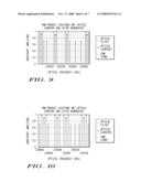 Method and Apparatus for Reducing Crosstalk in a DWDM Transmission System diagram and image