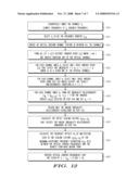 Method and Apparatus for Reducing Crosstalk in a DWDM Transmission System diagram and image