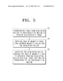 IMAGE FORMING APPARATUS, DEVELOPING APPARATUS AND DEVELOPING ROLLER FOR THE IMAGE FORMING APPARATUS diagram and image