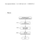 Image Forming Apparatus diagram and image