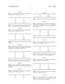 Solder Alloy diagram and image