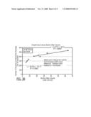 Disinfection System for Surfaces and Enclosed Spaces And Associated Methods diagram and image