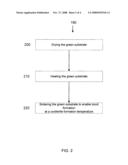 Cordierite Fiber Substrate and Method for Forming the Same diagram and image