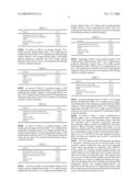 Cordierite Fiber Substrate and Method for Forming the Same diagram and image