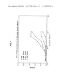 Modified Proteins, Designer Toxins, and Methods of Making Thereof diagram and image