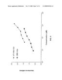 Modified Proteins, Designer Toxins, and Methods of Making Thereof diagram and image