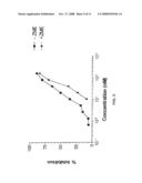 Modified Proteins, Designer Toxins, and Methods of Making Thereof diagram and image