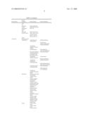 Modified Proteins, Designer Toxins, and Methods of Making Thereof diagram and image