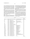 Modified Proteins, Designer Toxins, and Methods of Making Thereof diagram and image