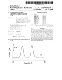 Functionalized Encoded Apoferritin Nanoparticles and Processes for Making and Using Same diagram and image