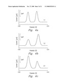 Functionalized Encoded Apoferritin Nanoparticles and Processes for Making and Using Same diagram and image