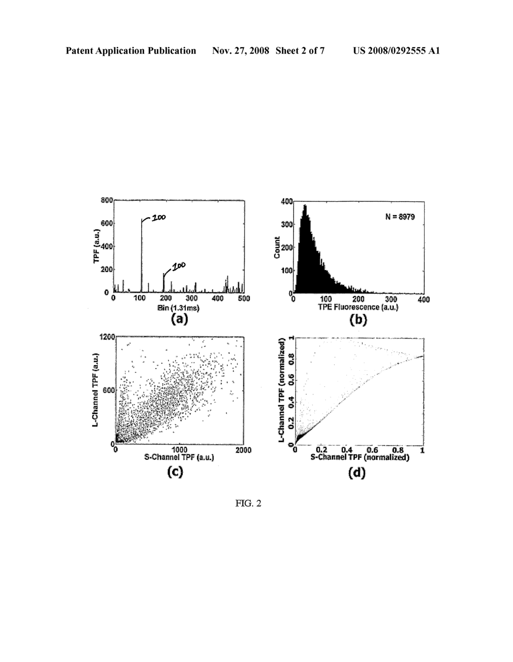 Quantitative Two-Photon Flow Cytometry - diagram, schematic, and image 03