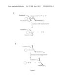 Target Vector with Activable Imaging Function diagram and image