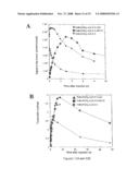 Target Vector with Activable Imaging Function diagram and image