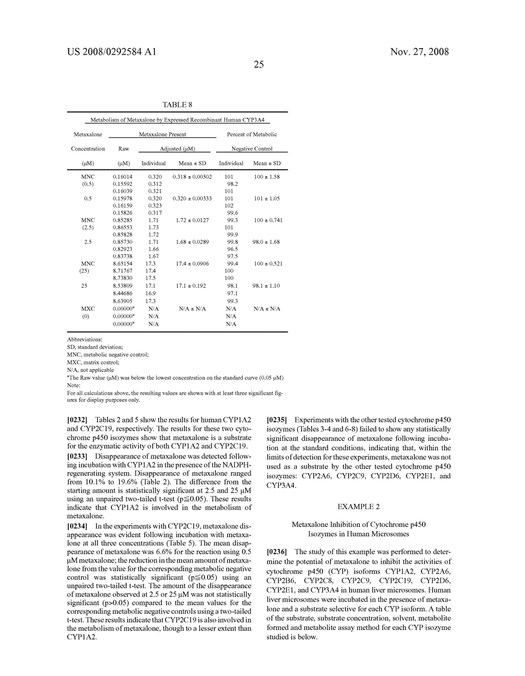 METAXALONE PRODUCTS, METHOD OF MANUFACTURE, AND METHOD OF USE - diagram, schematic, and image 26