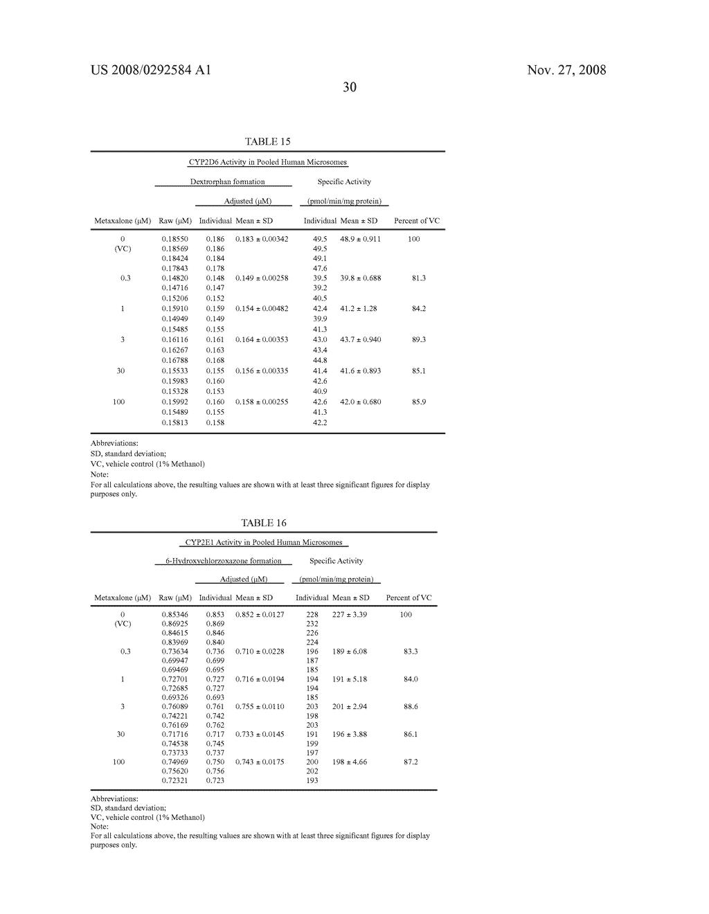 METAXALONE PRODUCTS, METHOD OF MANUFACTURE, AND METHOD OF USE - diagram, schematic, and image 31