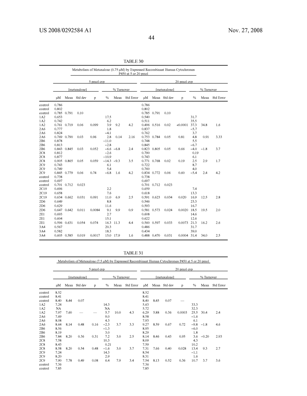 METAXALONE PRODUCTS, METHOD OF MANUFACTURE, AND METHOD OF USE - diagram, schematic, and image 45