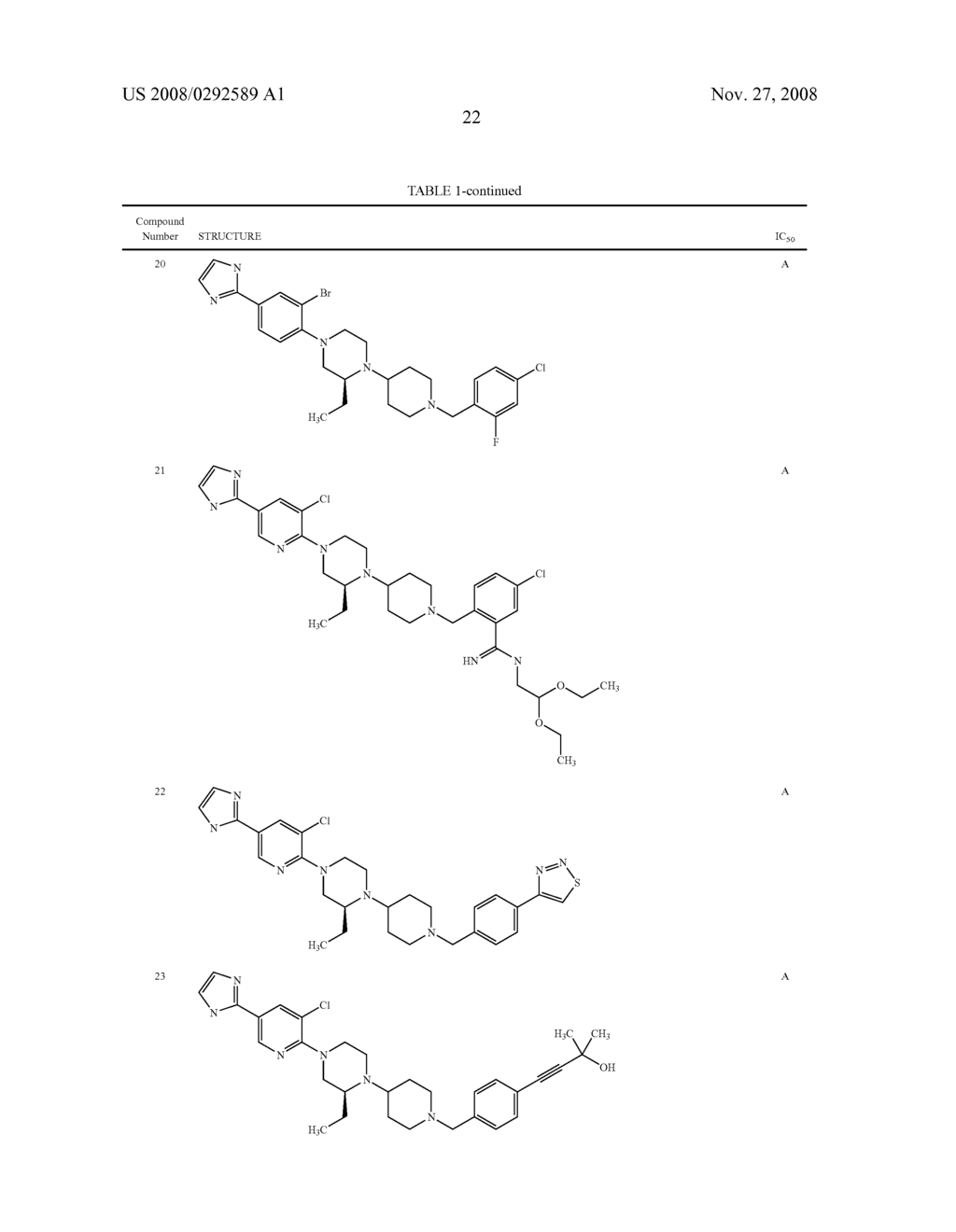 NOVEL HETEROCYCLIC SUBSTITUTED PYRIDINE OR PHENYL COMPOUNDS WITH CXCR3 ANTAGONIST ACTIVITY - diagram, schematic, and image 23