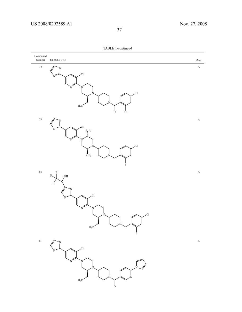 NOVEL HETEROCYCLIC SUBSTITUTED PYRIDINE OR PHENYL COMPOUNDS WITH CXCR3 ANTAGONIST ACTIVITY - diagram, schematic, and image 38