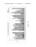 Canine probiotic lactobacilli diagram and image