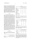 Canine probiotic lactobacilli diagram and image